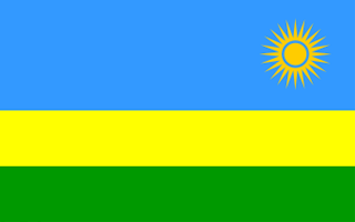 Visa For Rwanda